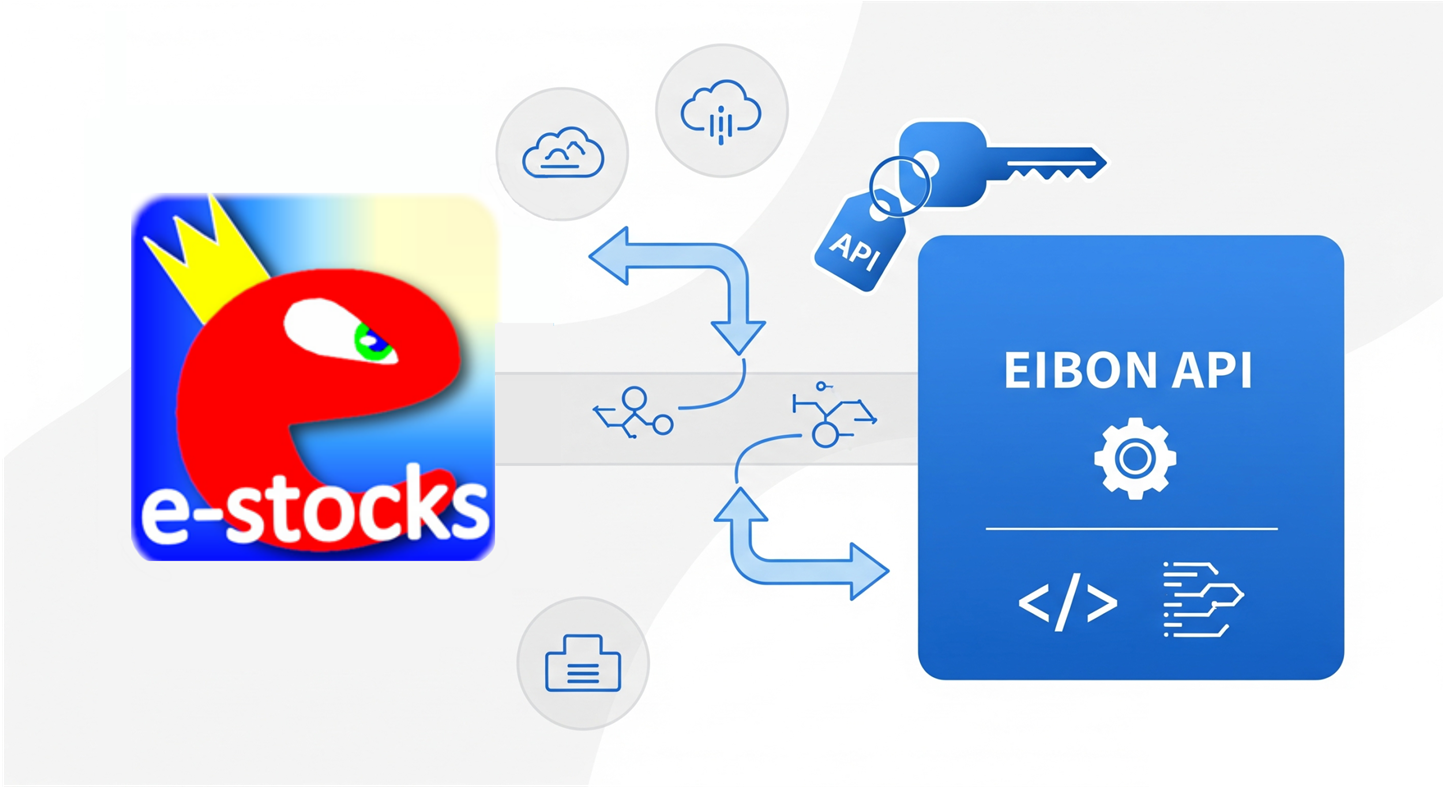 API連携のイメージ